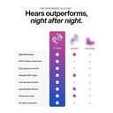 hears-sleep-earbuds-sleep-buds-for-side--4.jpg