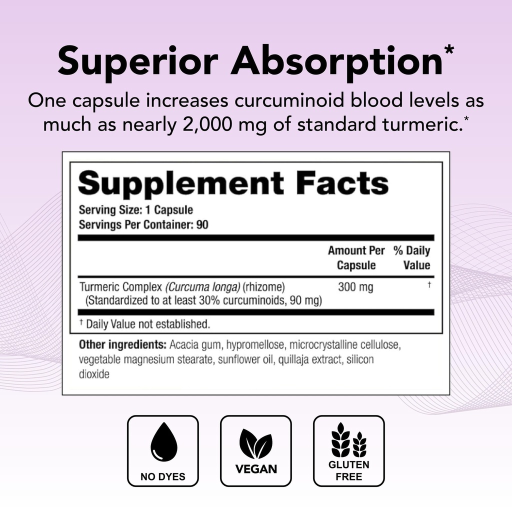 theralogix-curcusorb-turmeric-curcumin-s-2.jpg