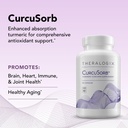 theralogix-curcusorb-turmeric-curcumin-s-3.jpg