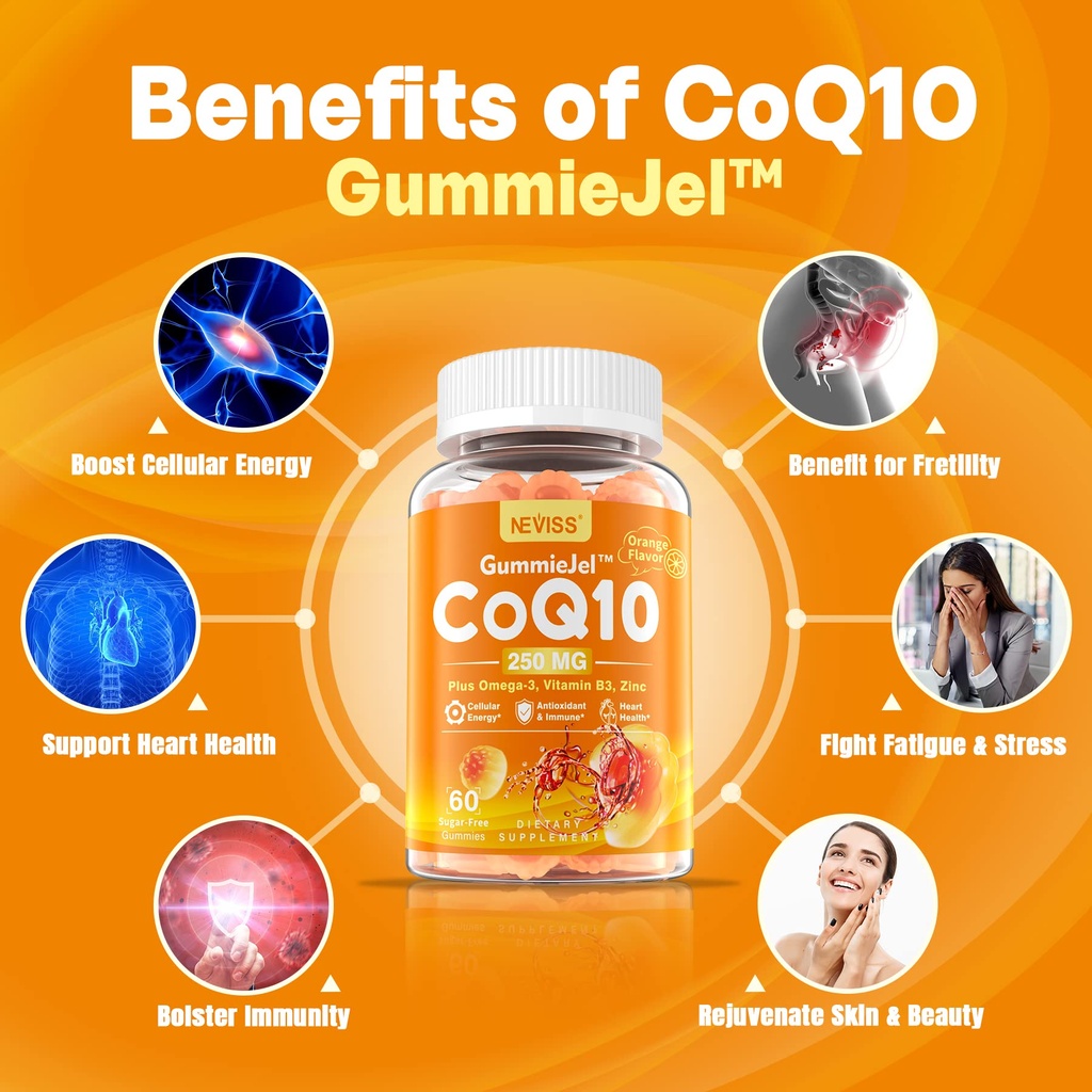 neviss-sugar-free-coq10-250mg-filled-gum-3.jpg