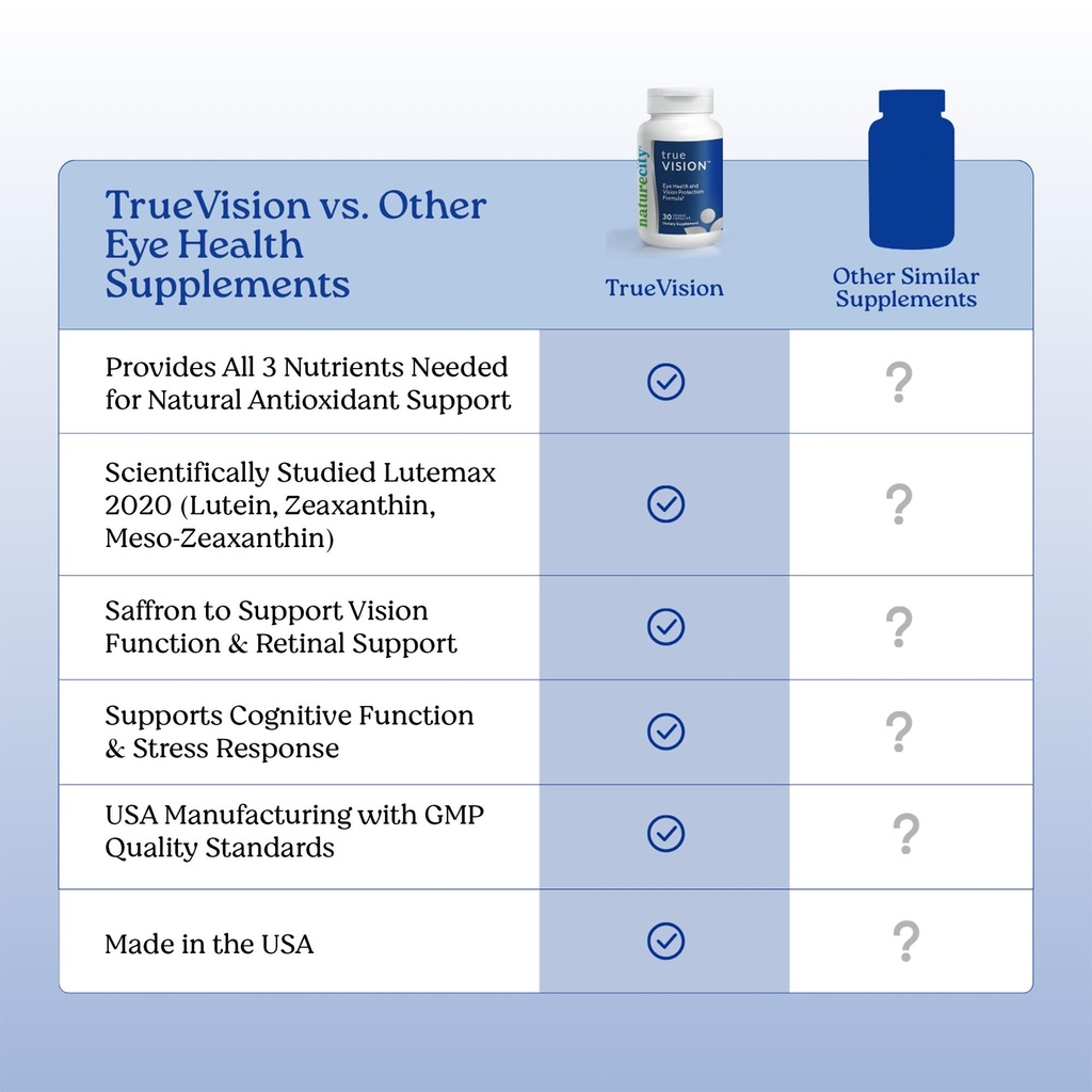 naturecity-true-vision-eye-health-supple-6.jpg