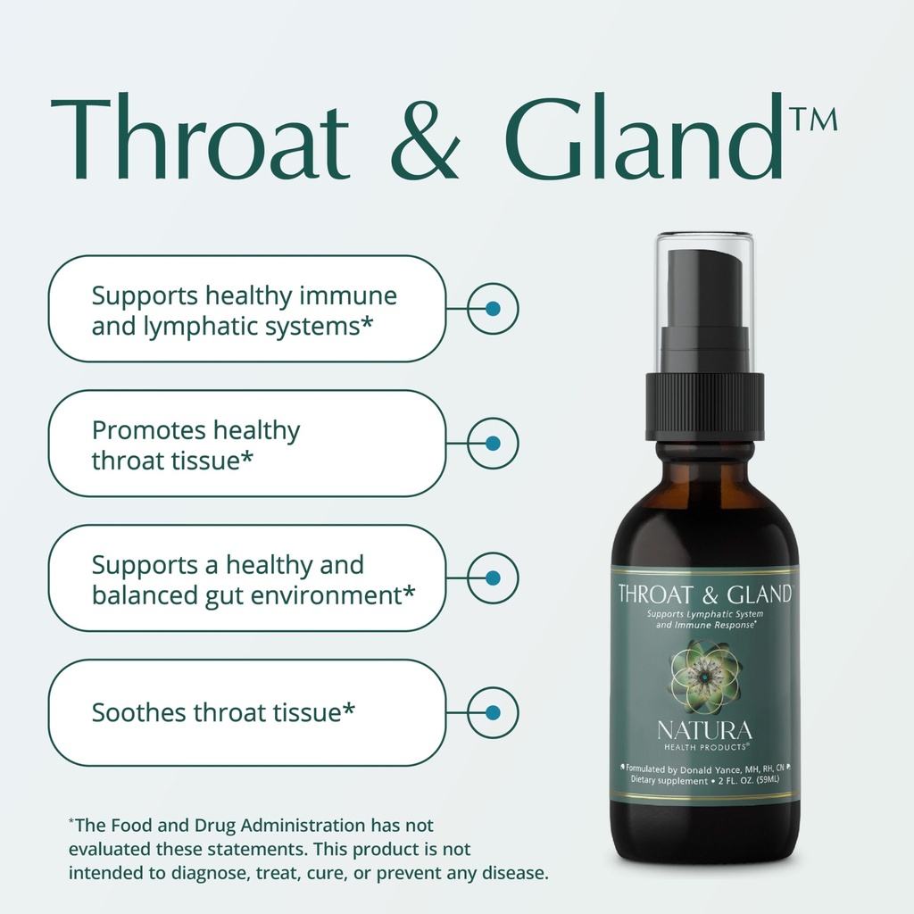 natura-health-products-throat-gland-spra-2.jpg