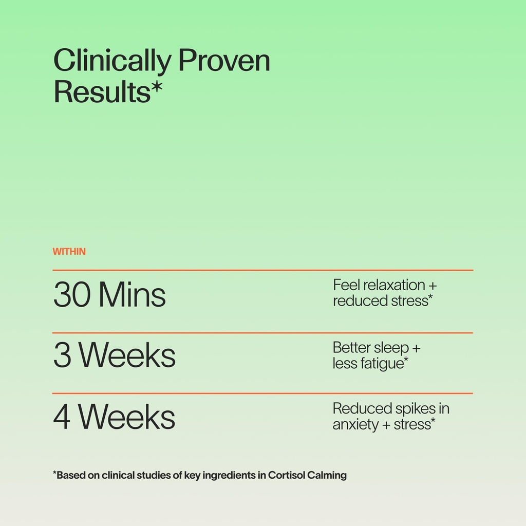 veracity-cortisol-calming-clinically-pro-4.jpg