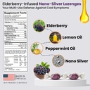 optivida-health-natural-colloidal-silver-3.jpg