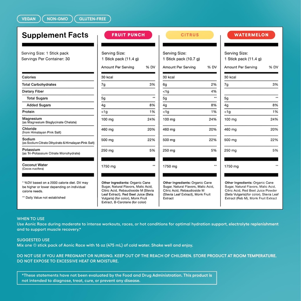 aonic-race-electrolyte-powder-packets-ci-2.jpg