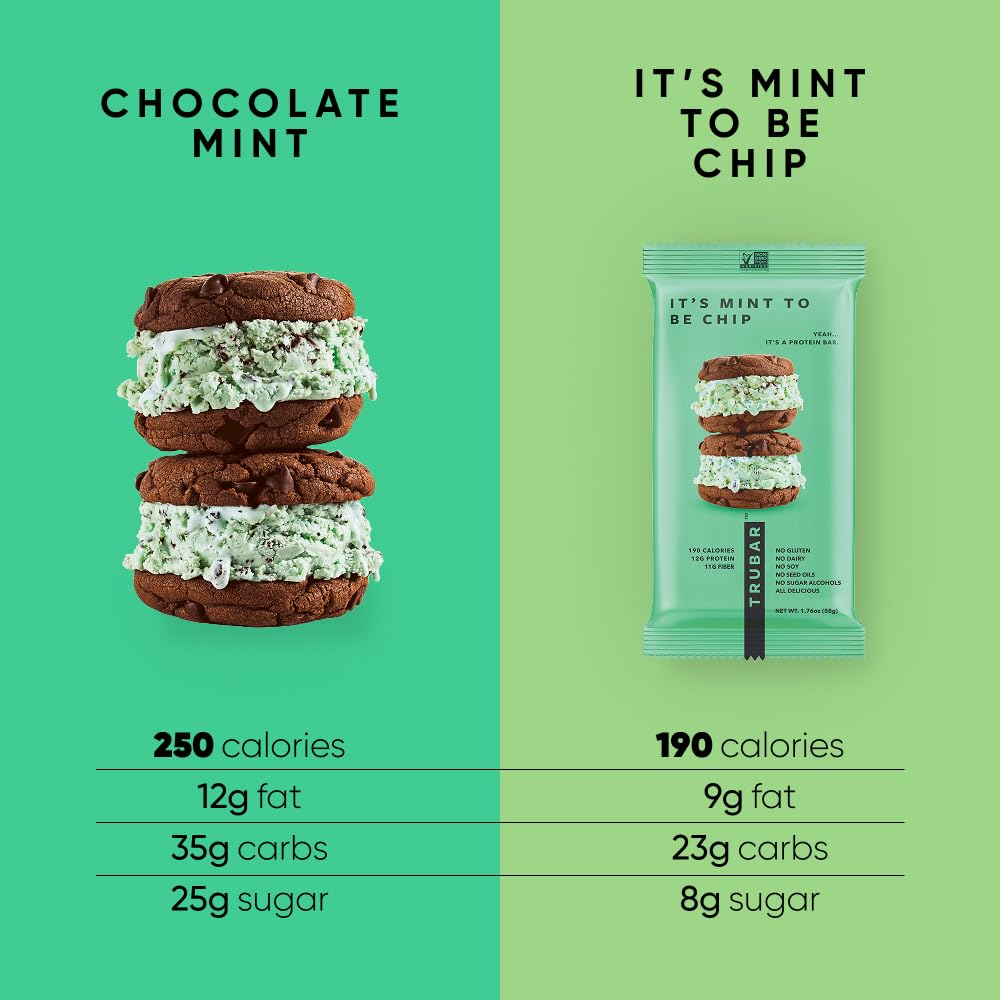 trubar-vegan-protein-bar-it-s-mint-to-be-4.jpg
