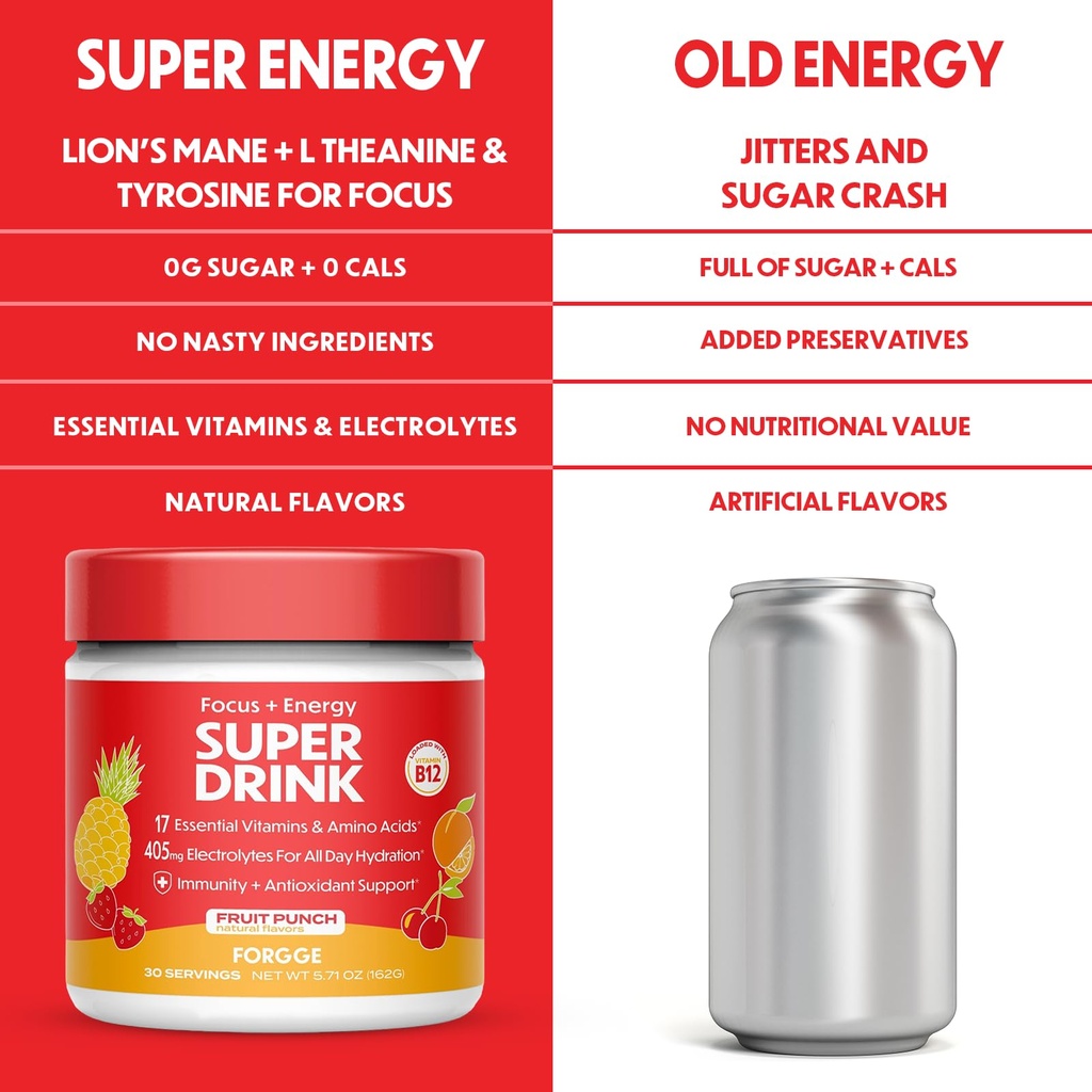 forgge-healthy-energy-drink-powder-mix-c-6.jpg