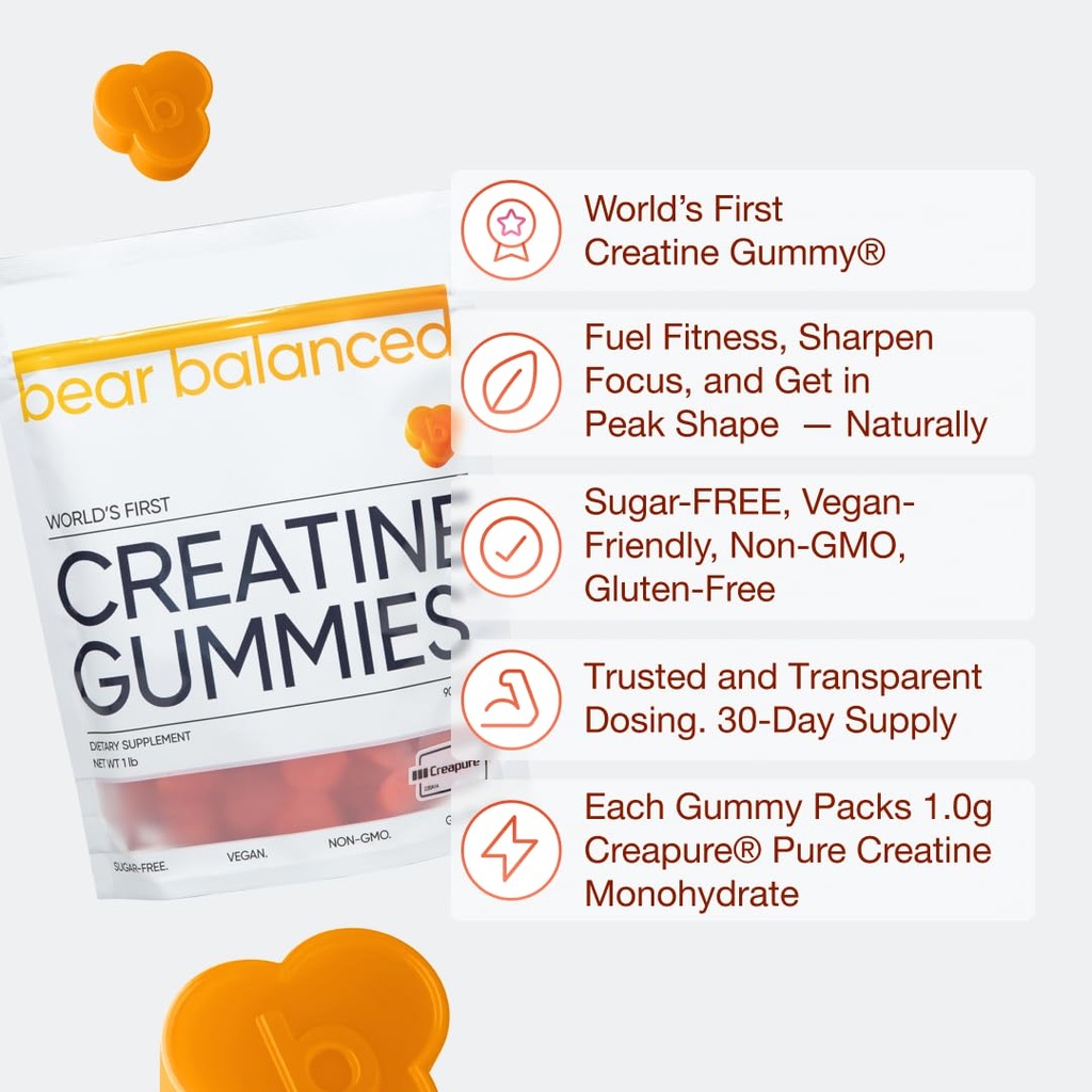 bear-balanced-creatine-gummies-for-men-w-2.jpg
