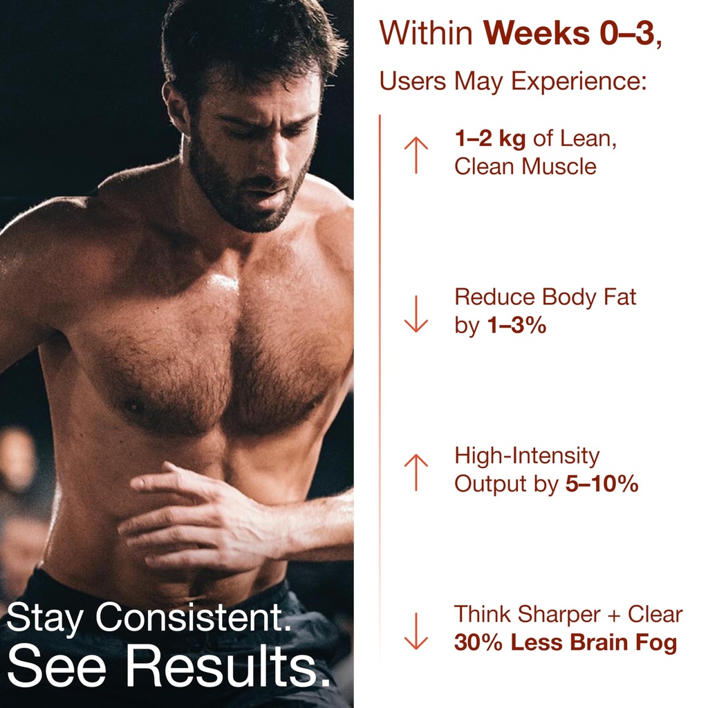 bear-balanced-creatine-gummies-for-men-w-6.jpg
