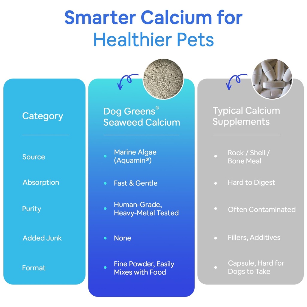 seaweed-calcium-for-dogs-cats-14oz-calci-6.jpg