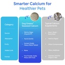 seaweed-calcium-for-dogs-cats-14oz-calci-6.jpg