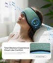 musicozy-sleep-mask-with-bluetooth-headp-5.jpg