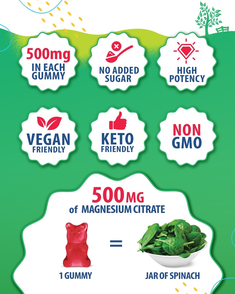 magnesium-gummies-for-kids-adults-500mg--6.jpg