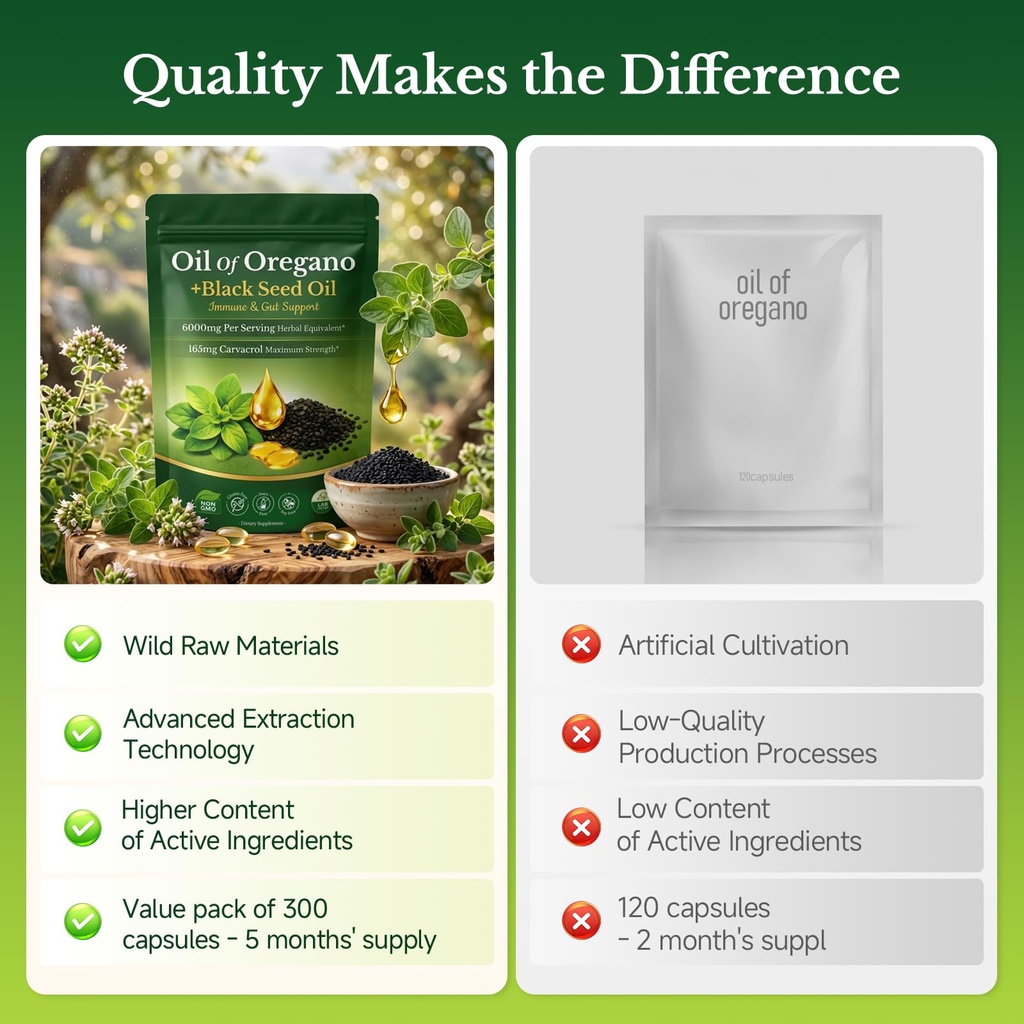 oil-of-oregano-with-black-seed-oil-softg-6.jpg