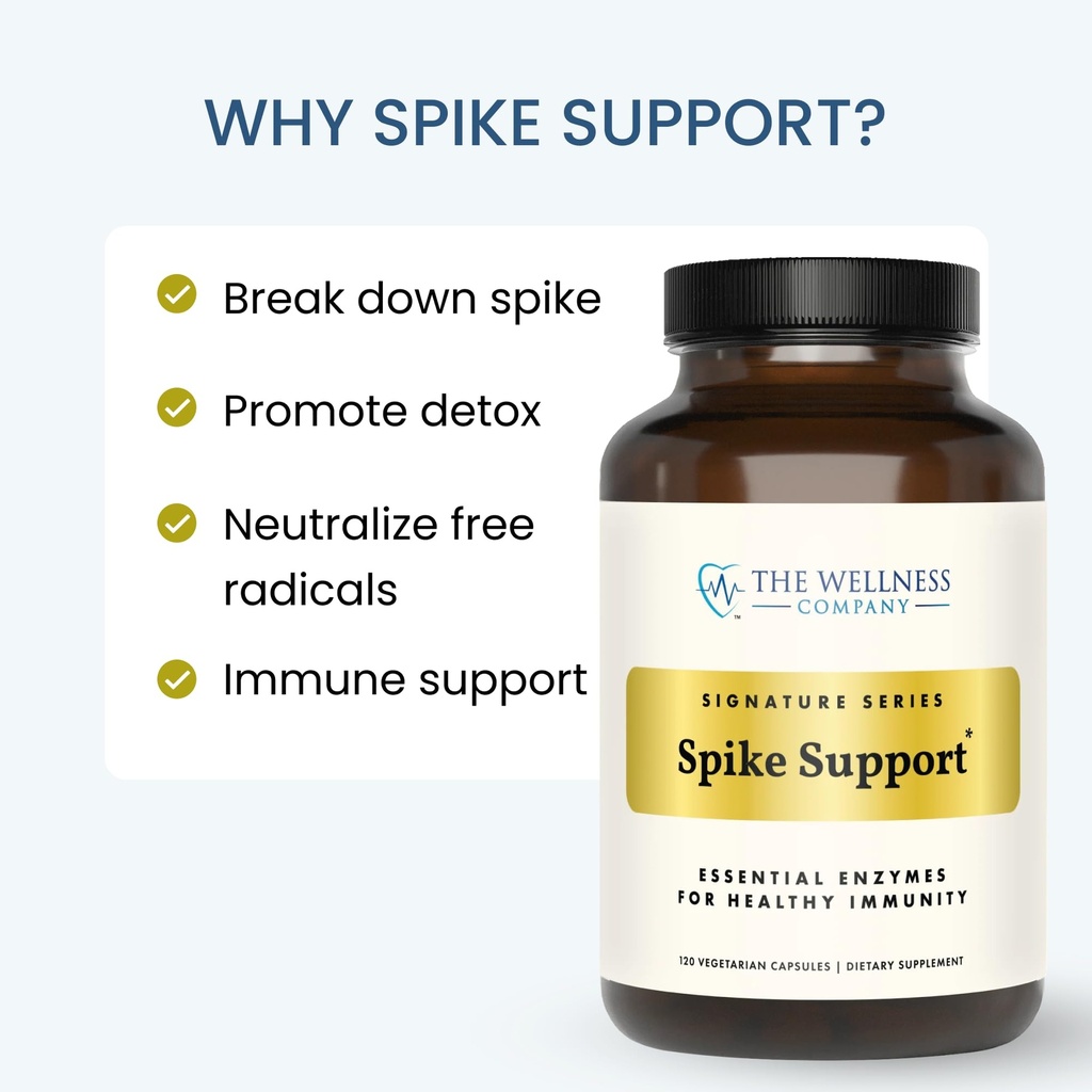 the-wellness-company-spike-support-detox-5.jpg