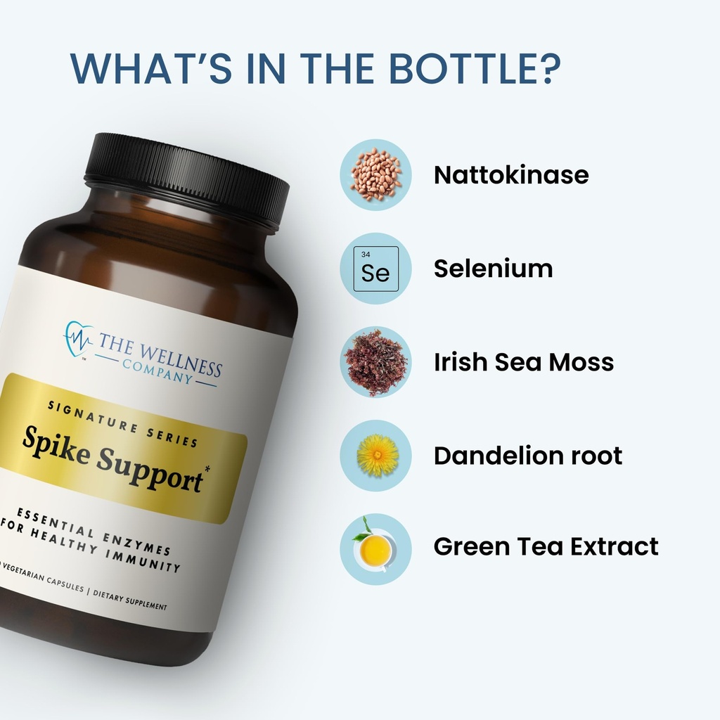 the-wellness-company-spike-support-detox-4.jpg