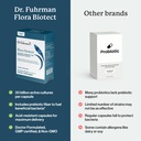 dr-fuhrman-prebiotic-and-probiotic-for-w-5.jpg