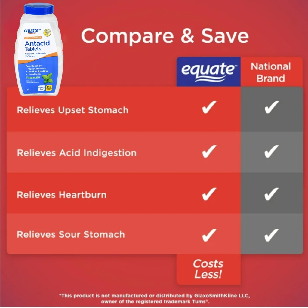 equate-ultra-strength-antacid-chewable-p-6.jpg