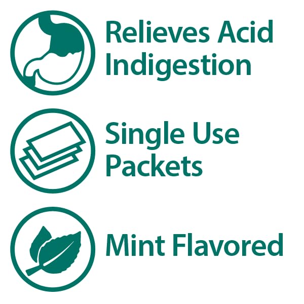 globe-chewable-mint-antacid-tablets-for--2.jpg