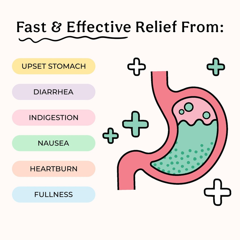 wonderbelly-multi-symptom-medicine-anti--2.jpg