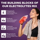 keto-vitals-antioxidant-electrolytes-pow-4.jpg