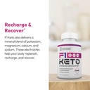 justified-laboratories-f1-keto-60-capsul-4.jpg