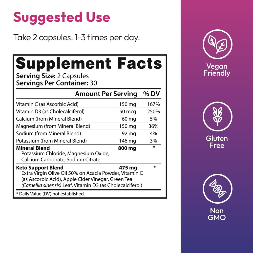 justified-laboratories-f1-keto-60-capsul-2.jpg