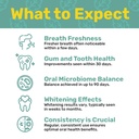 probiora-oral-probiotics-for-teeth-and-g-4.jpg