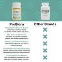 probiora-oral-probiotics-for-teeth-and-g-6.jpg