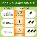 dr-n-l-balance-for-dogs-and-cats-cushing-6.jpg