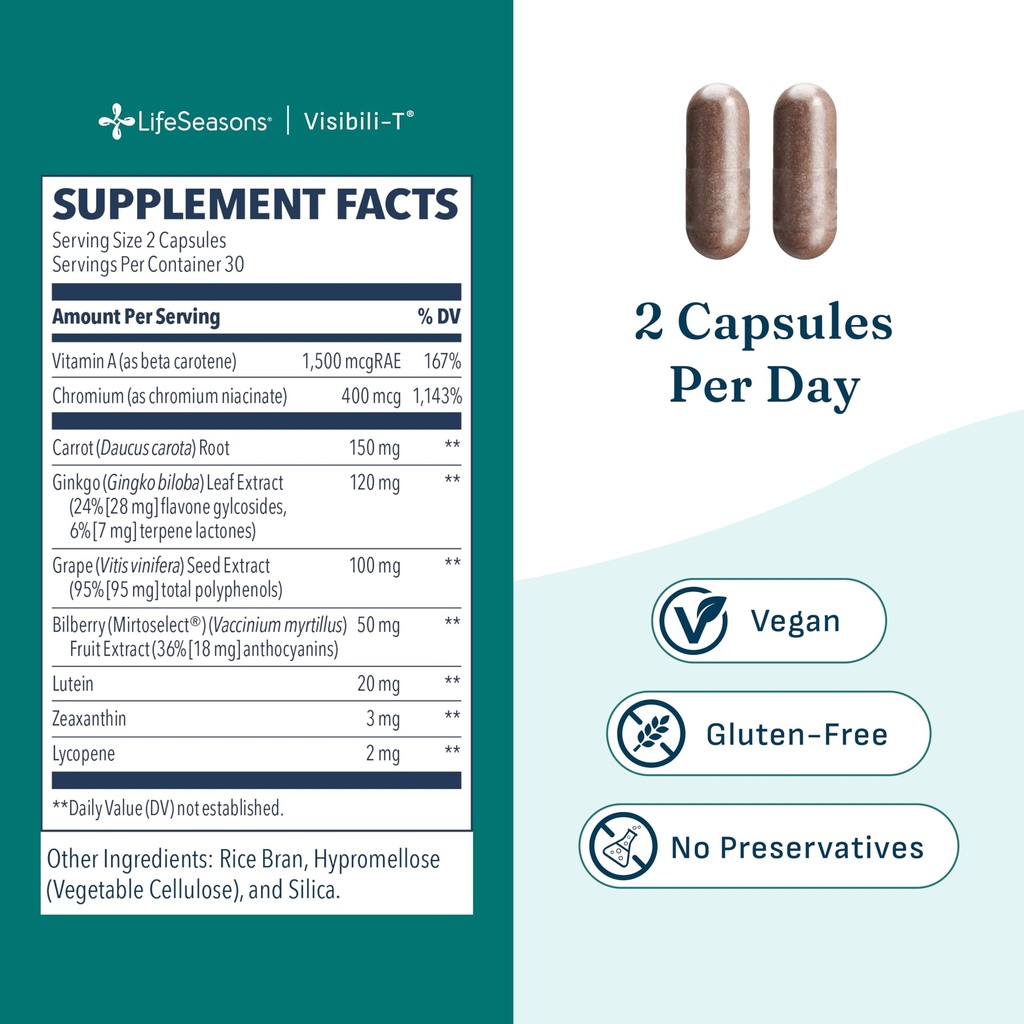 visibili-t-vitamin-supplement-for-eye-he-5.jpg