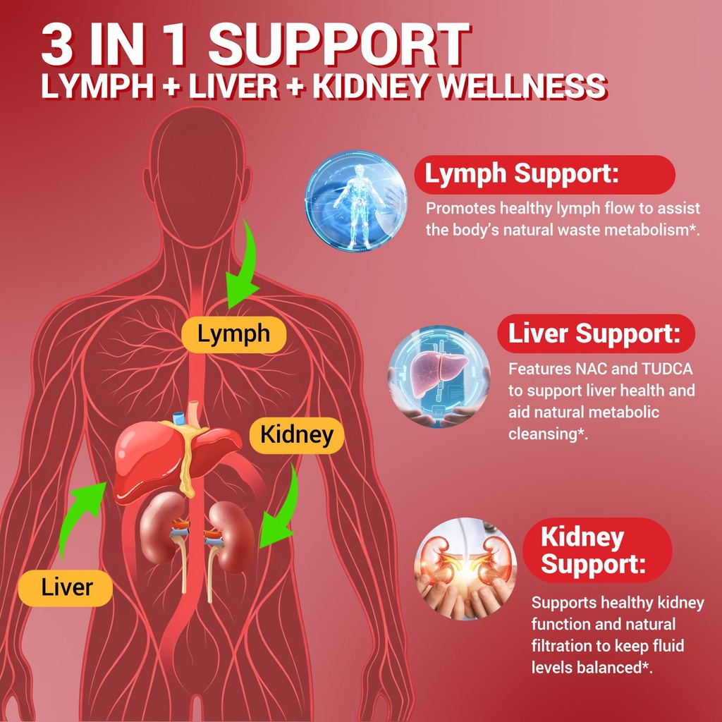 32-in-1-kidney-liver-lymph-cleanse-detox-3.jpg