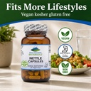 pure-mountain-botanicals-stinging-nettle-5.jpg