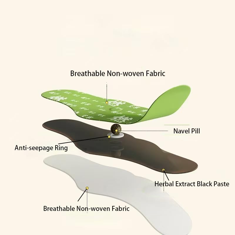 natural-herbal-abdominal-patch-for-women-2.jpg