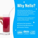 nello-supercalm-powdered-drink-mix-corti-6.jpg