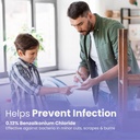first-aid-antiseptic-spray-wound-care-cl-3.jpg