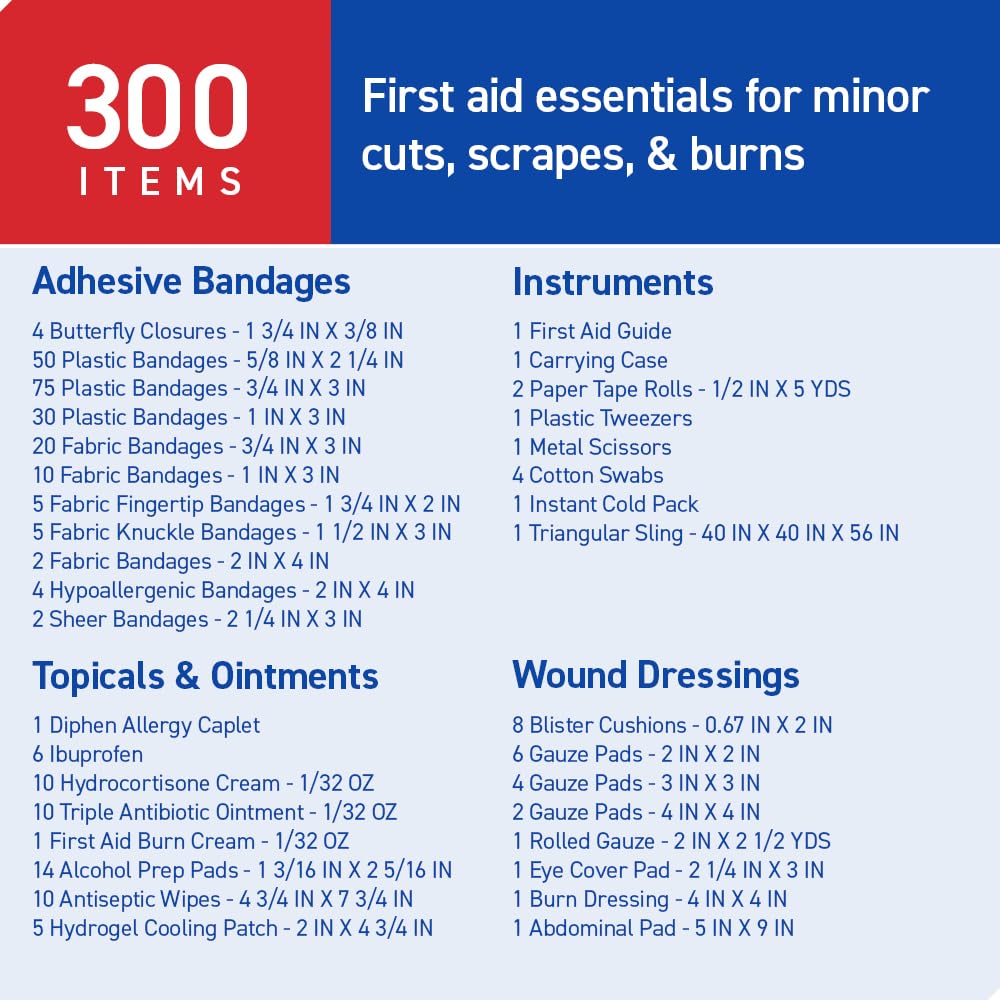 care-science-first-aid-kit-all-purpose-3-2.jpg