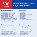 care-science-first-aid-kit-all-purpose-3-2.jpg