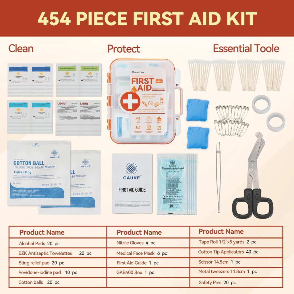 jointown-first-aid-kit-454-pieces-all-pu-5.jpg