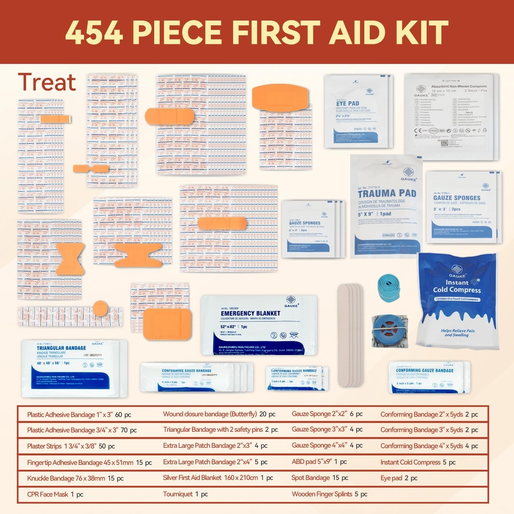 jointown-first-aid-kit-454-pieces-all-pu-4.jpg