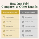 global-healing-organic-tulsi-holy-basil--5.jpg