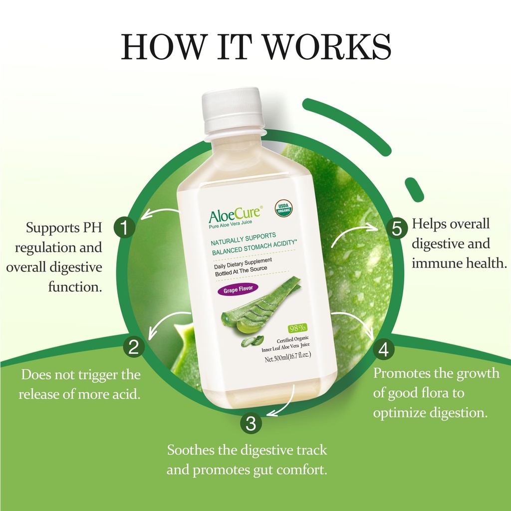 aloecure-usda-organic-aloe-vera-juice-gr-4.jpg
