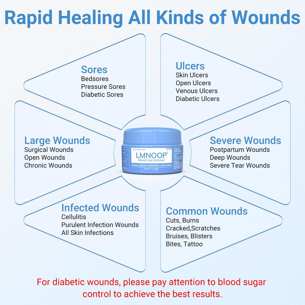 lmnoop-wound-care-ointment-fast-healing--2.jpg