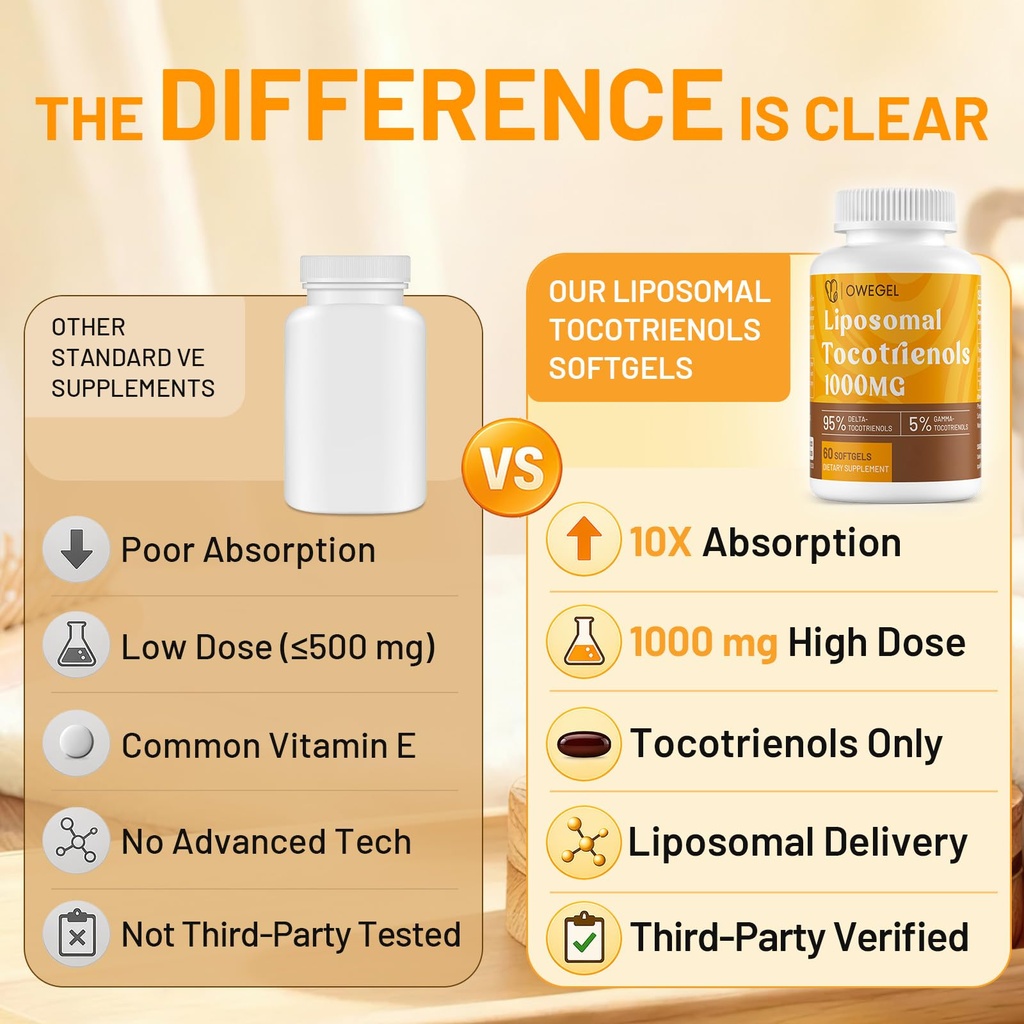 owegel-liposomal-tocotrienols-1000-mg-vi-6.jpg