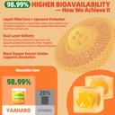 vitamin-b2-gummies-liposomal-riboflavin--2.jpg