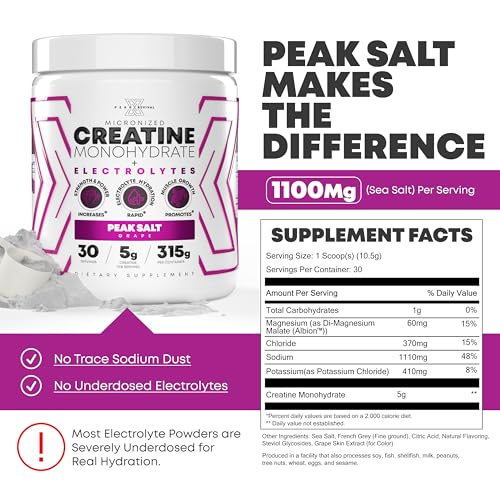 peak-revival-x-turkesterone-tongkat-ali--3.jpg