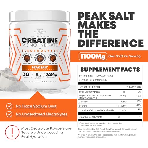 peak-revival-x-turkesterone-tongkat-ali--3.jpg