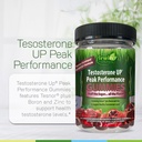 irwin-naturals-testosterone-up-peak-perf-4.jpg