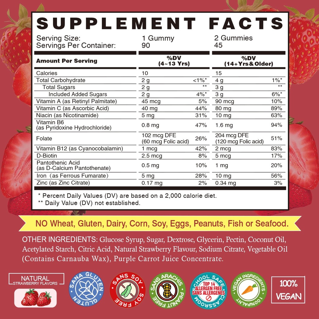 iron-gummies-supplements-for-women-kids--5.jpg