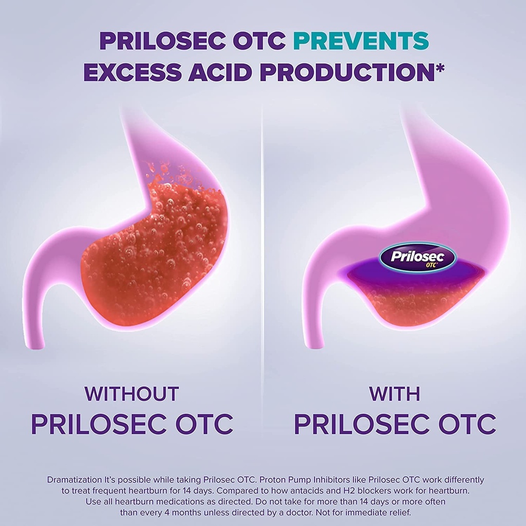prilosec-otc-omeprazole-delayed-release--3.jpg